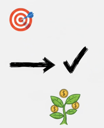 Quand une entreprise veut cr&eacute;er un logo (ou moderniser son logo), elle se tourne souvent directement vers un graphiste.